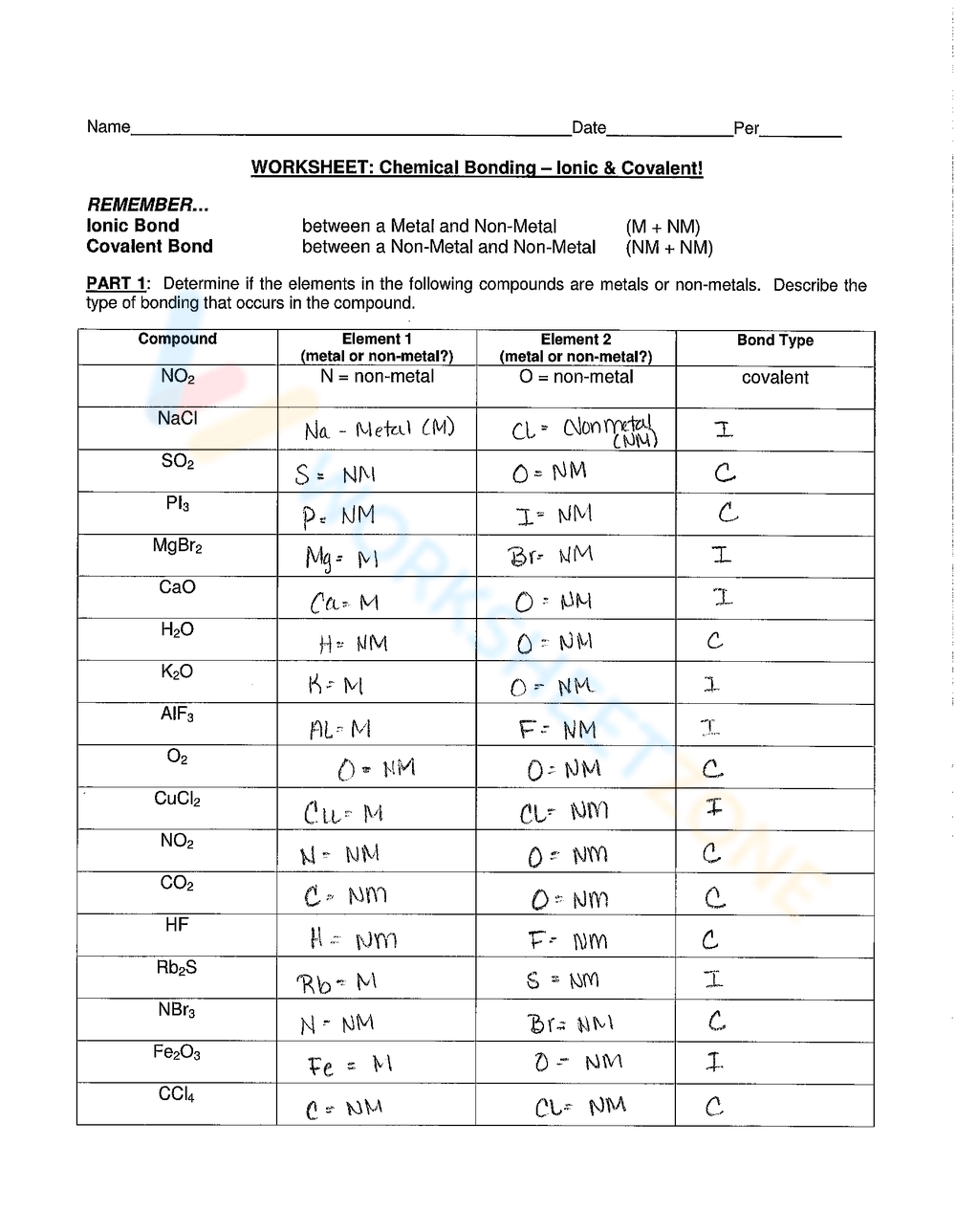 10 Free Chemical Bonding Ionic And Covalent Worksheets Worksheets Library