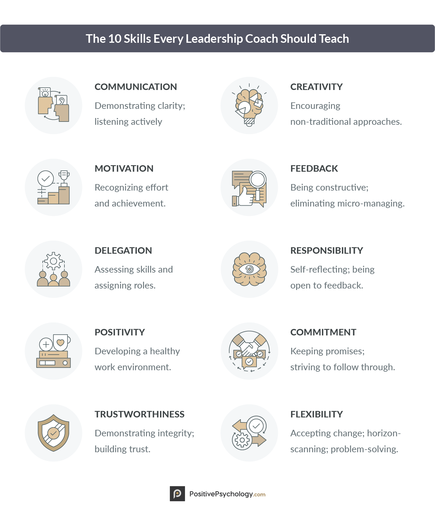 10 Leadership Activities Games Exercises 10 Leadership Activities Games Exercises