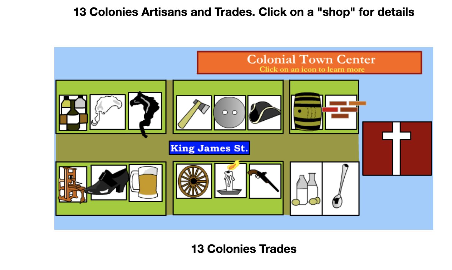 13 Colonies Artisans And Trades
