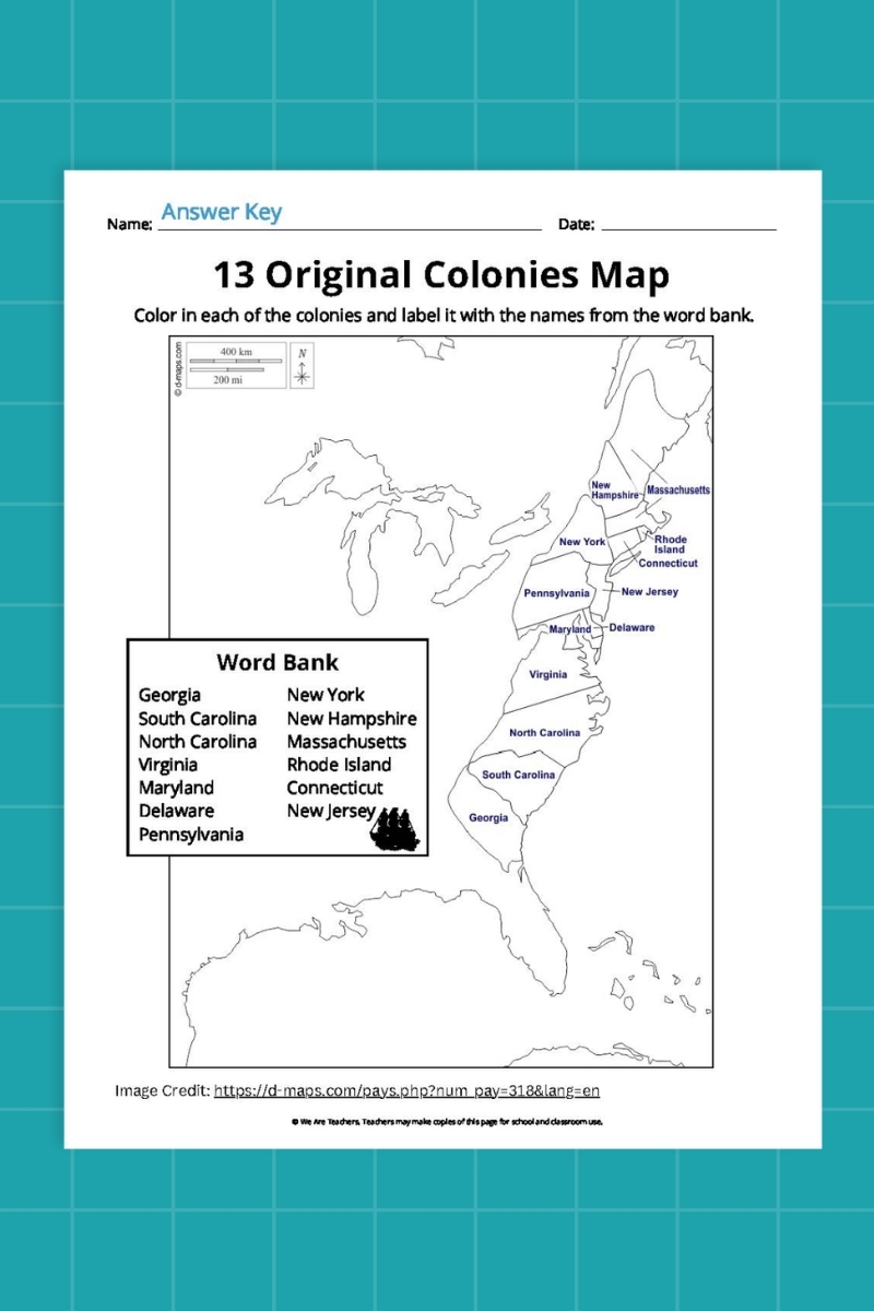 13 Colonies Artisans And Trades