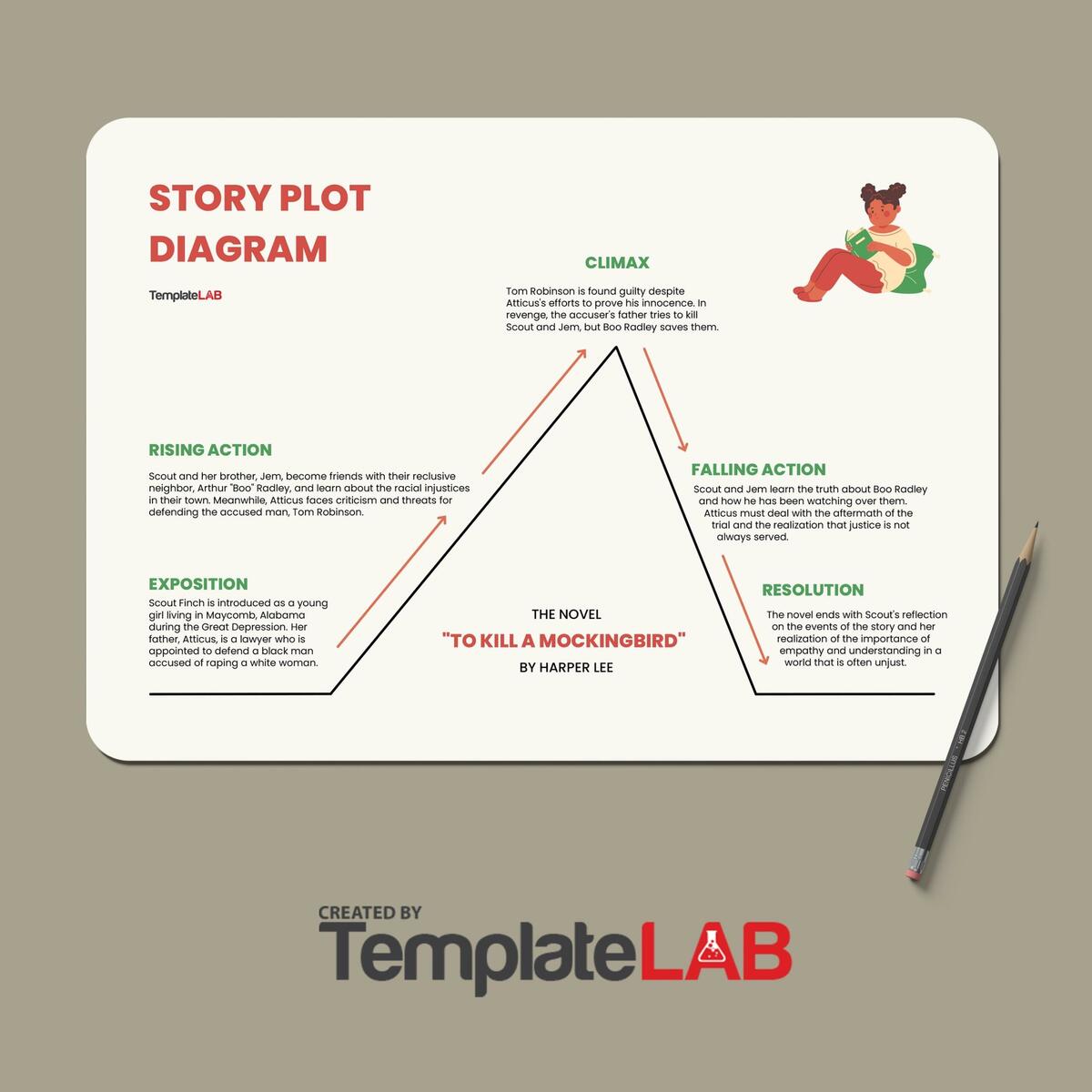 19 Professional Plot Diagram Templates Plot Pyramid TemplateLab 19 Professional Plot Diagram Templates Plot Pyramid TemplateLab