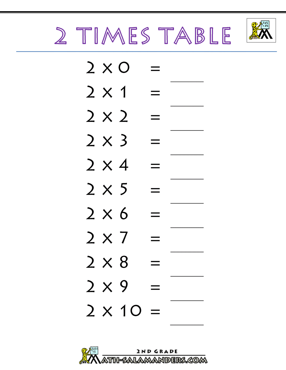 2 Times Table