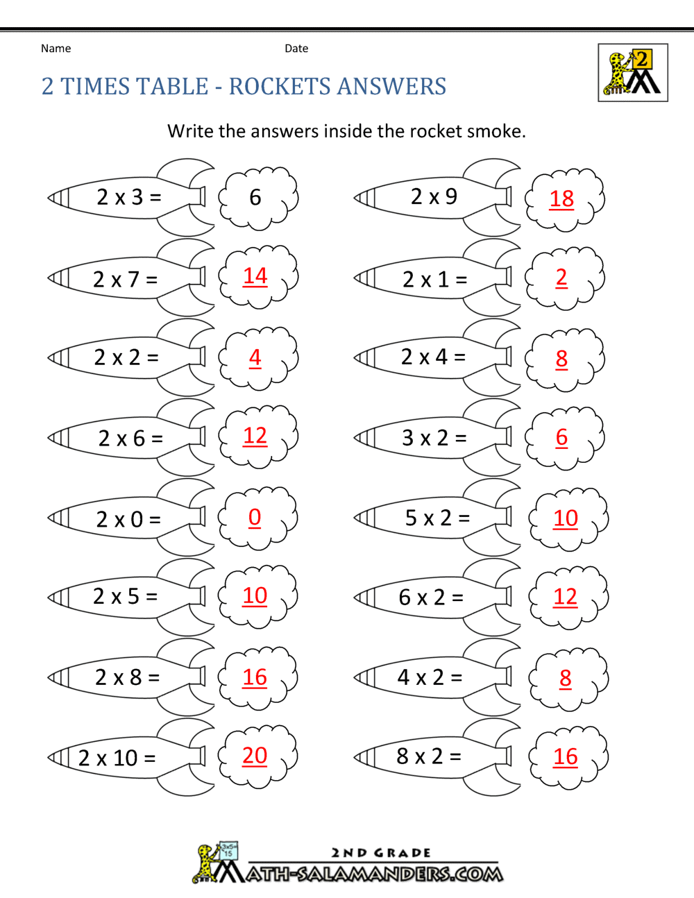 2 Times Table Free 2 Times Table Worksheets Fun Creative And Easy To Print