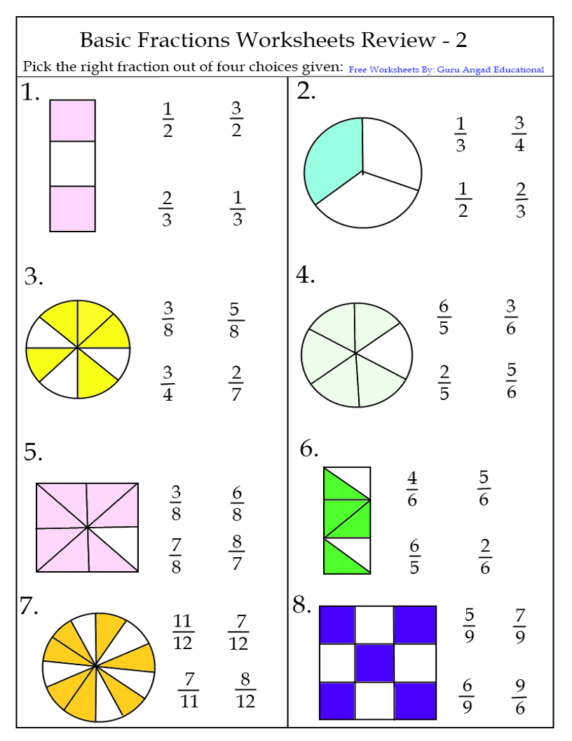 2ND GRADE MATH FINAL REVIEW OF BASIC FRACTIONS Steemit