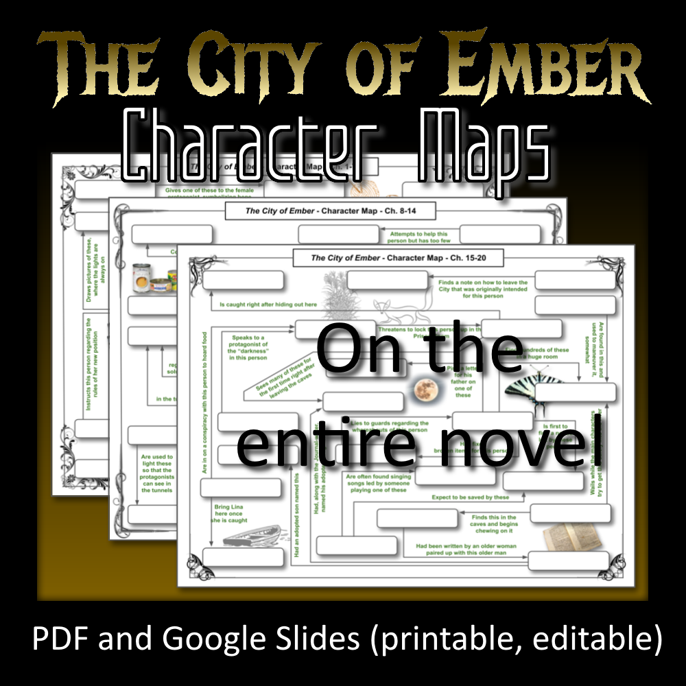 3 Character Maps On THE CITY OF EMBER Worksheet Quiz Test NO PREP Just Print PDF Classful 3 Character Maps On THE CITY OF EMBER Worksheet Quiz Test NO PREP Just Print PDF Classful