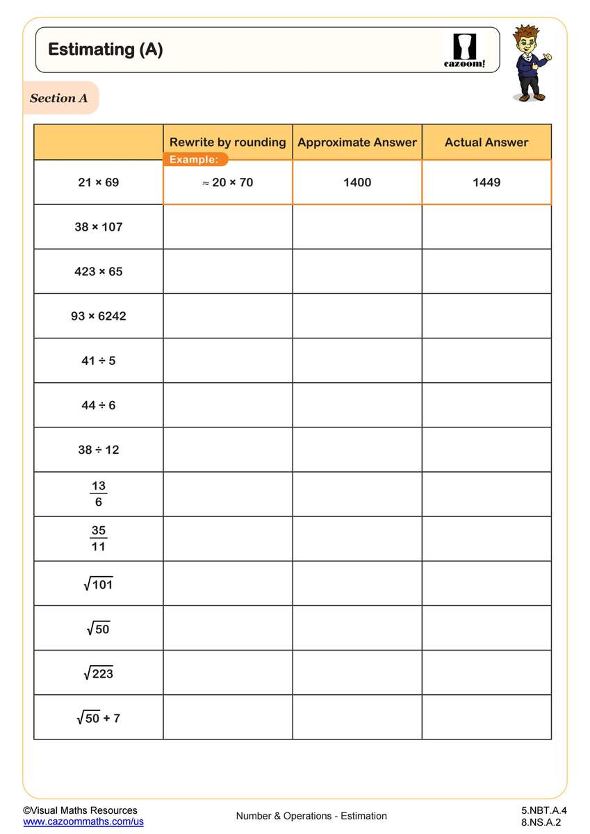 5th Grade Estimation Worksheets PDF Printable Worksheets Cazoom Math Estimation Multiplication And Division 5th Grade PDF Number And Operations Worksheets Cazoom Math