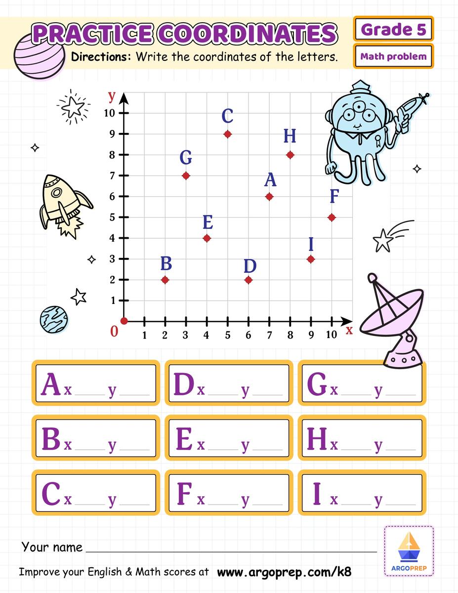 5th Grade Math Worksheets For Free ArgoPrep Go Math Grade 5 Chapter 8 Houghton Mifflin Harcourt Amazon In Worksheets Library