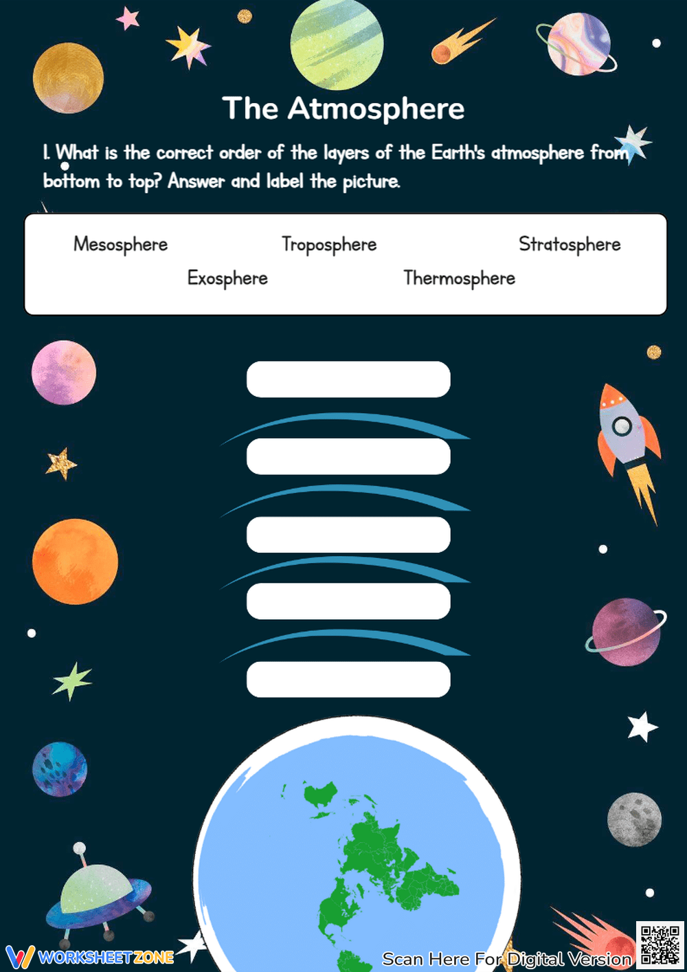 6th Grade Atmospheric Layers Worksheets Printable 6th Grade Atmospheric Layers Worksheets Printable