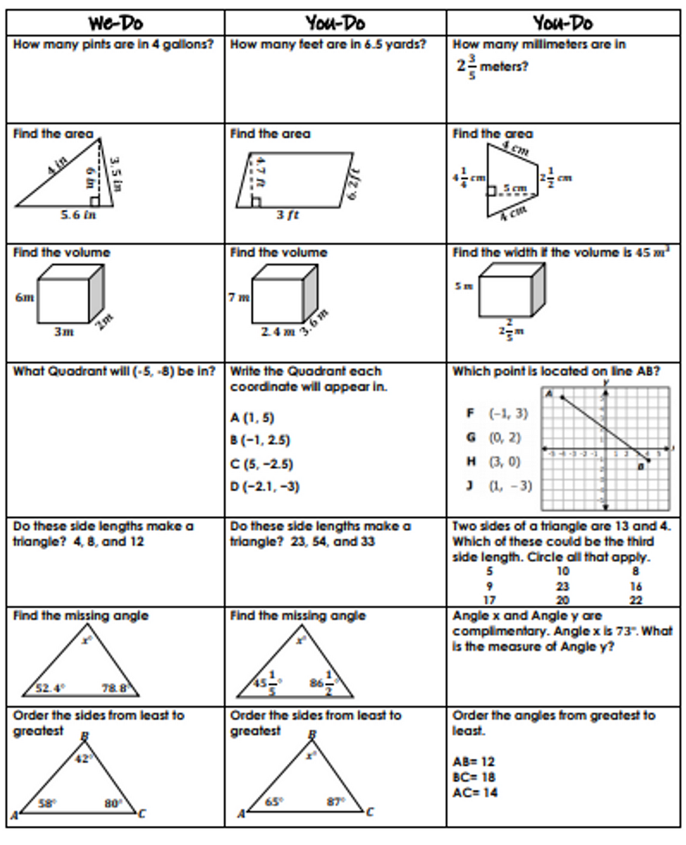 6th Grade Geometry Review We Do You Do Guided Class Activity Worksheets Library 6th Grade Geometry Review We Do You Do Guided Class Activity Worksheets Library