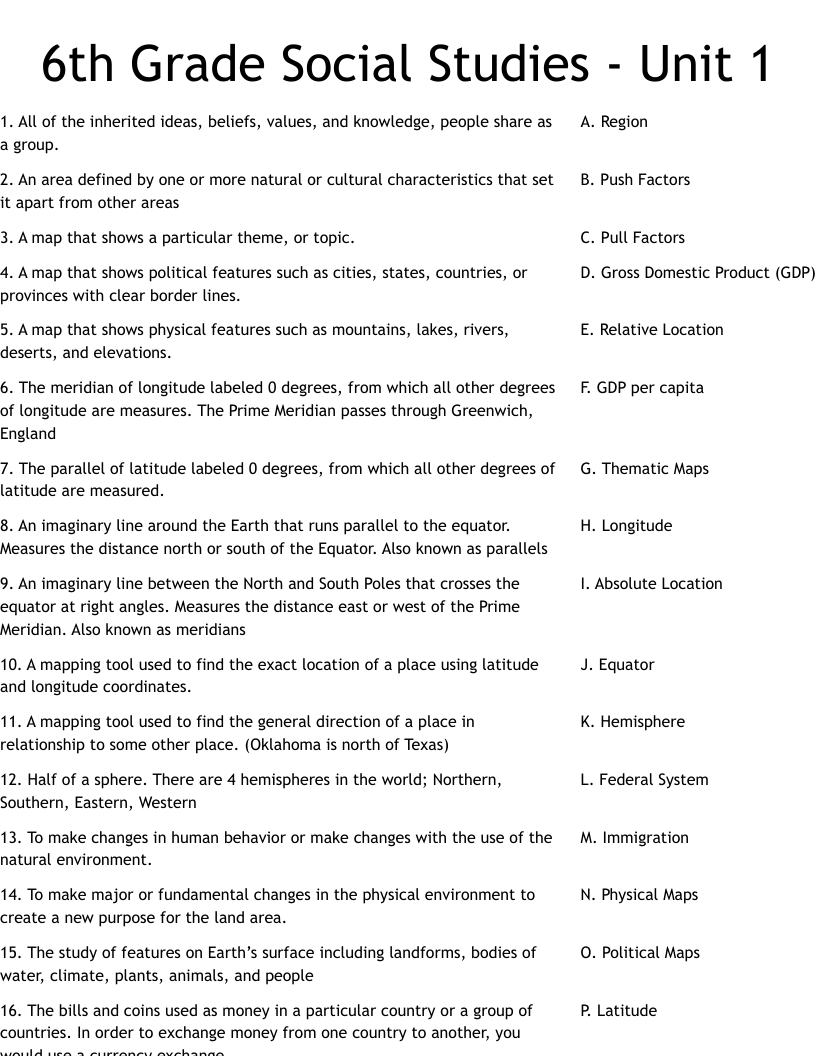 6th Grade Social Studies Week 2 Assignment Gateway Charter Academy Worksheets Library
