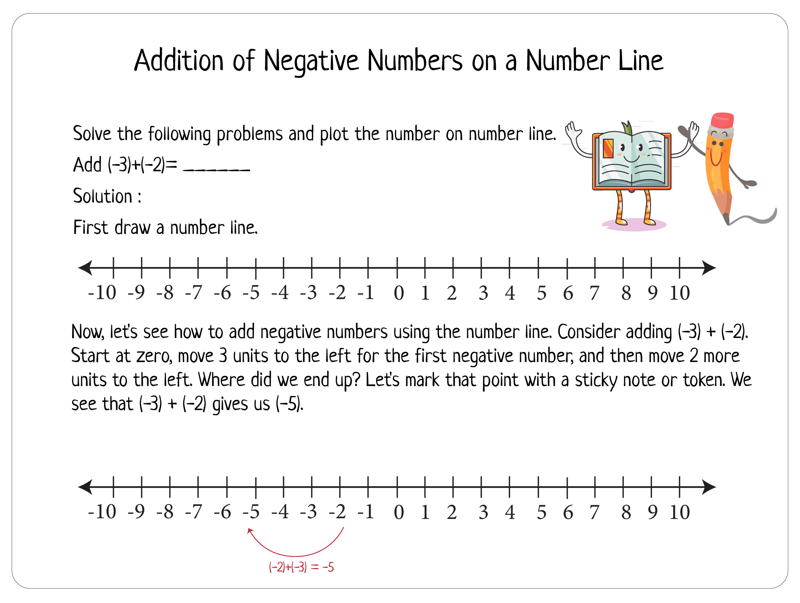 7 Free Negative Numbers On A Number Line Worksheets 7 Free Negative Numbers On A Number Line Worksheets
