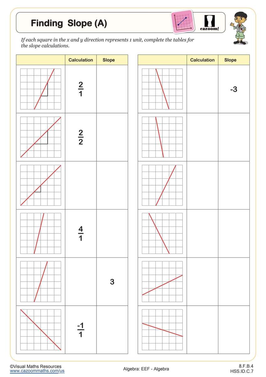 8th Grade Expressions And Equations Worksheets PDF Printable Worksheets Cazoom Math 8th Grade Expressions And Equations Worksheets PDF Printable Worksheets Cazoom Math