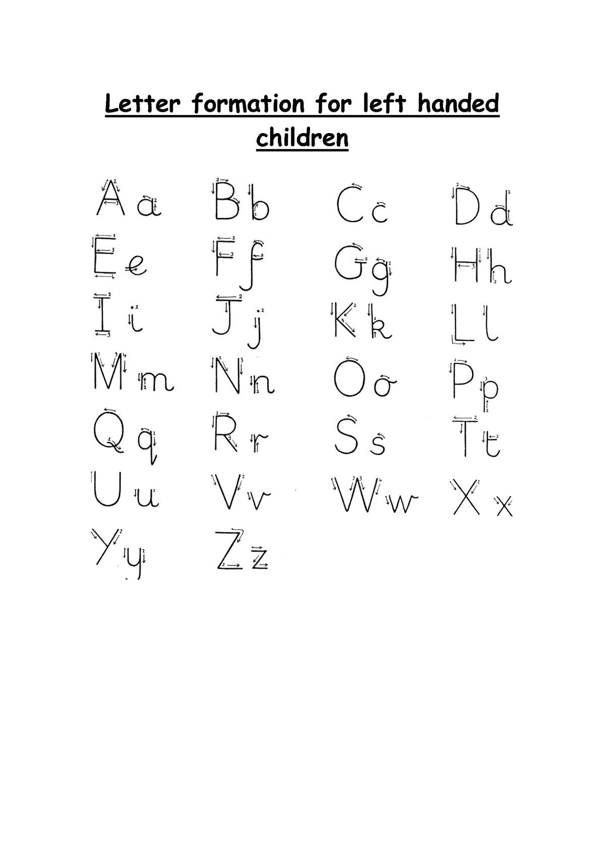 9 Lucky Lefty Ideas To Save Today Left Handed Writing Handwriting Practice Left Handed Kids And More 17 Palmer Cursive Worksheets Free PDF At Worksheeto