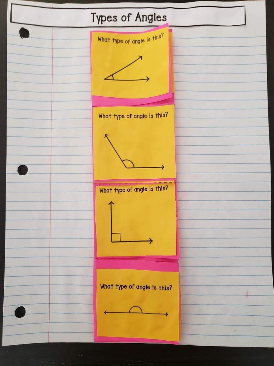 Acute Obtuse Right Straight Angles TJ Homeschooling Acute Obtuse Right Straight Angles TJ Homeschooling