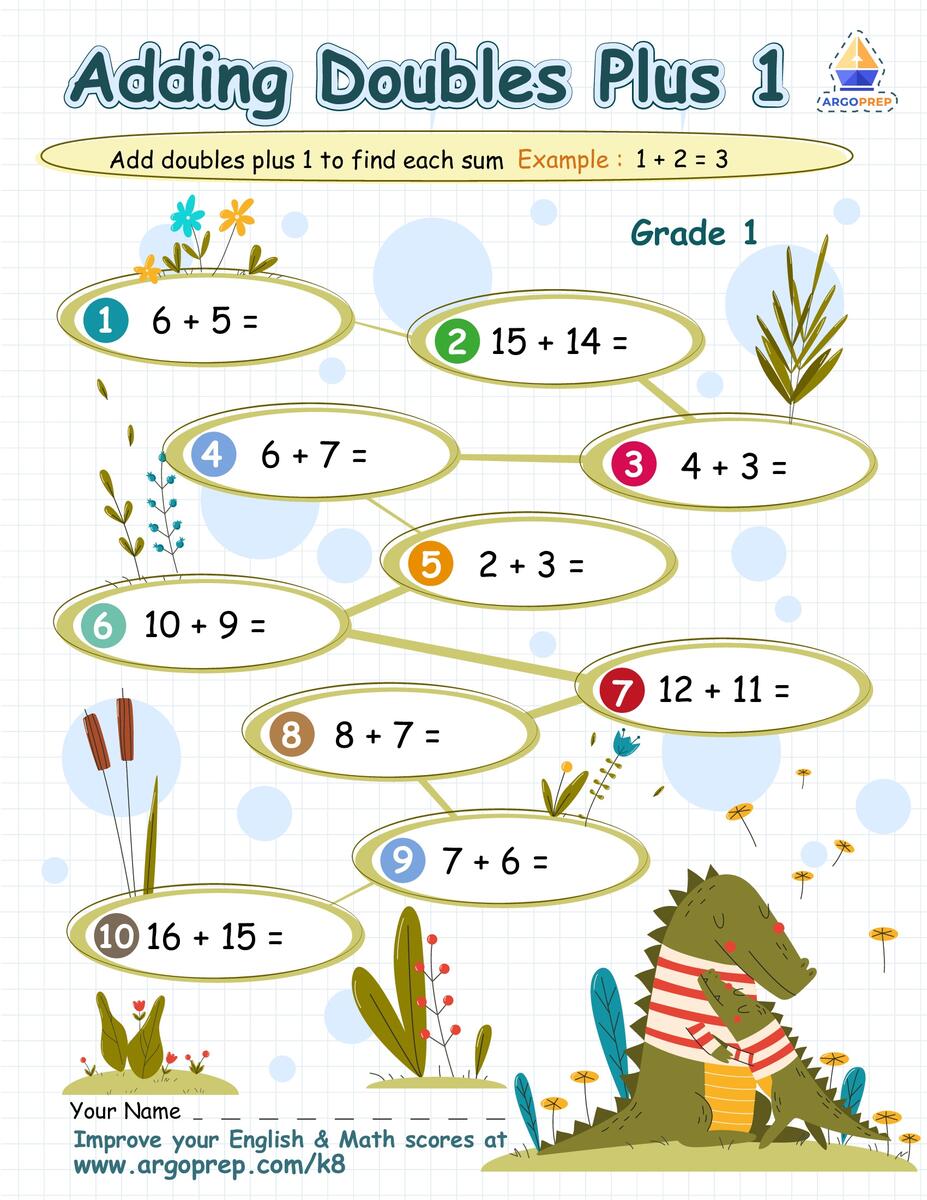 Add The Doubles Plus One Numbers Free Printable Worksheets For Grade 1 ArgoPrep