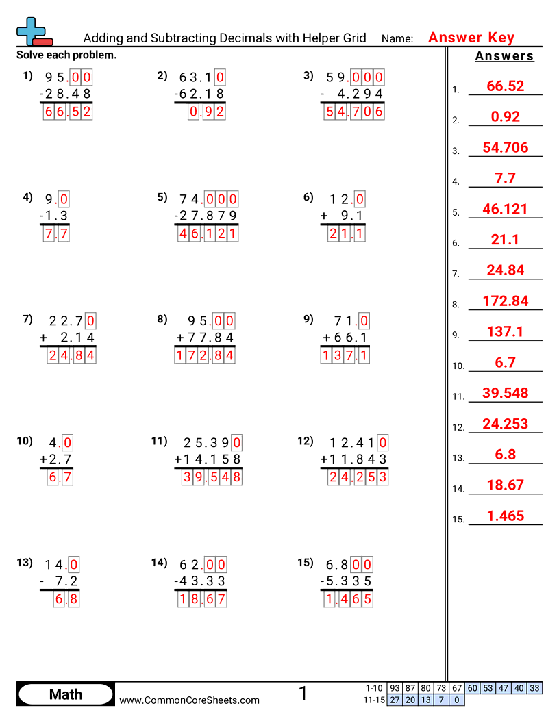 Adding Subtracting Decimals Worksheets Adding Subtracting Decimals Worksheets