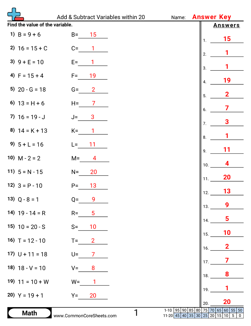 Addition Subtraction Worksheets Addition Subtraction Worksheets