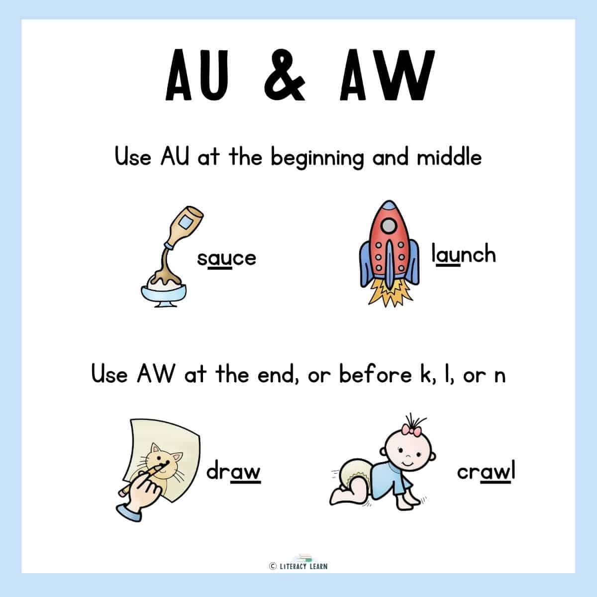 AU And AW Words Teaching Tips 5 Free Worksheets Literacy Learn AU And AW Words Teaching Tips 5 Free Worksheets Literacy Learn