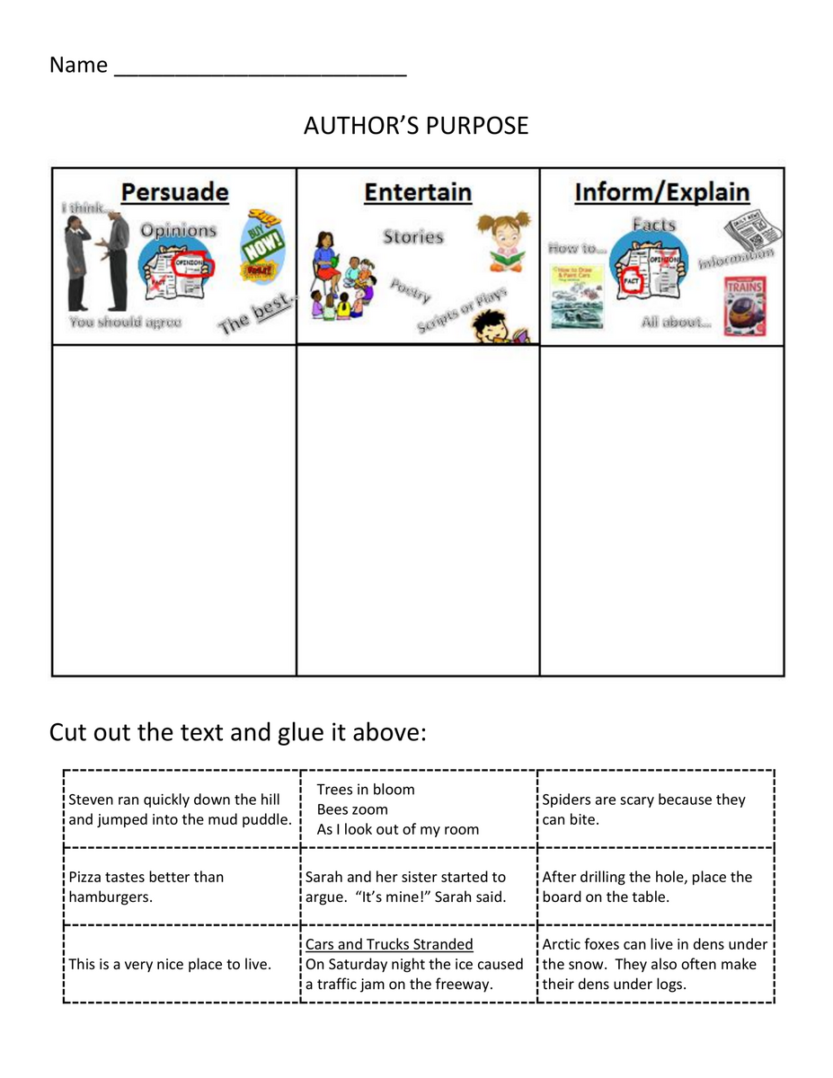 Authors Purpose Practice TAMMY FIELDS Library Formative
