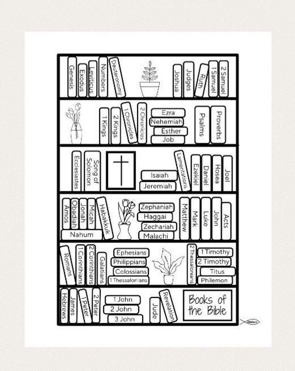 Books Of The Bible Printable Etsy