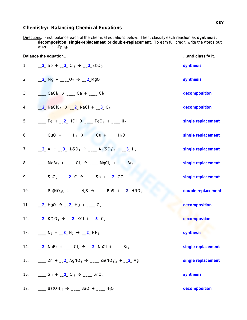 Chemistry Balancing Chemical Equations Worksheet Worksheets Library Chemistry Balancing Chemical Equations Worksheet Worksheets Library