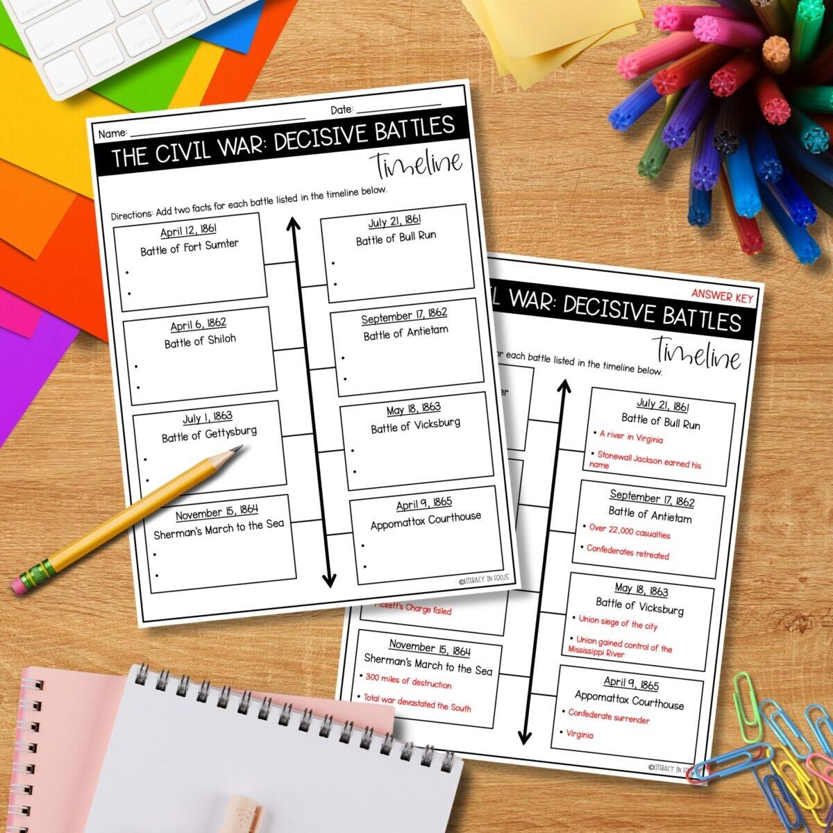Civil War Battles Timeline Activity Free Worksheet Literacy In Focus Battles Of The Civil War Word Search WordMint