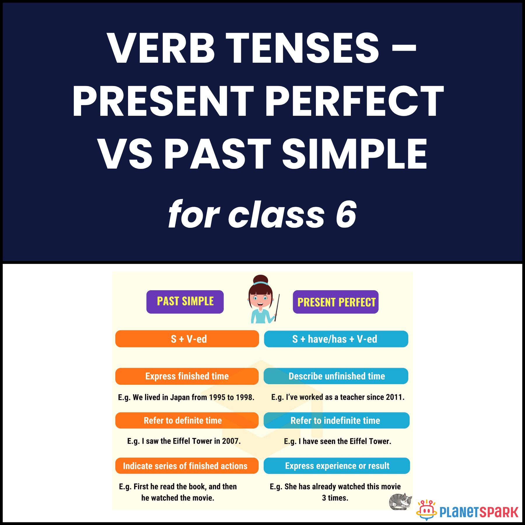 Class 6 Present Perfect Vs Past Simple Tense Practice PlanetSpark Class 6 Present Perfect Vs Past Simple Tense Practice PlanetSpark