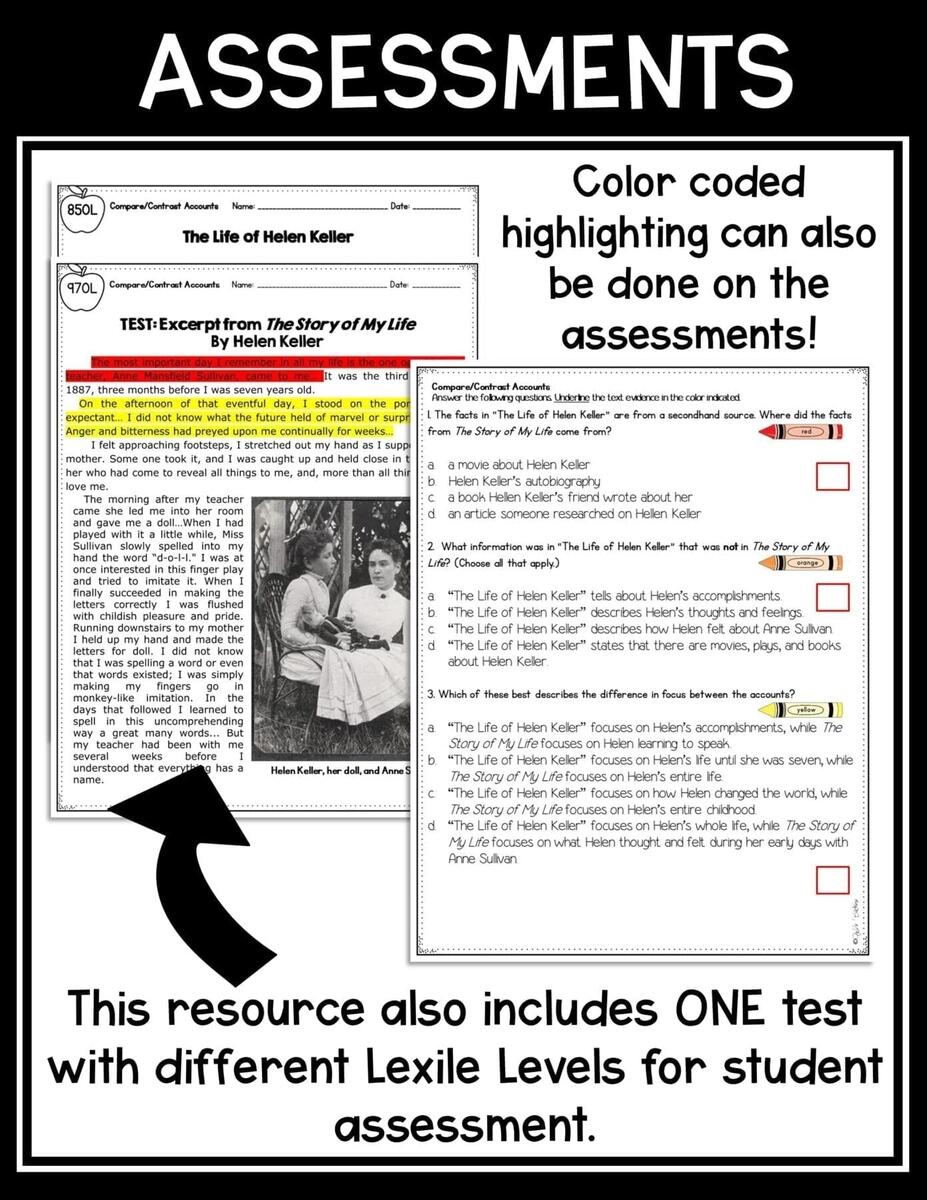 Compare Contrast Accounts 4th Grade MagiCore Compare Contrast Accounts 4th Grade MagiCore