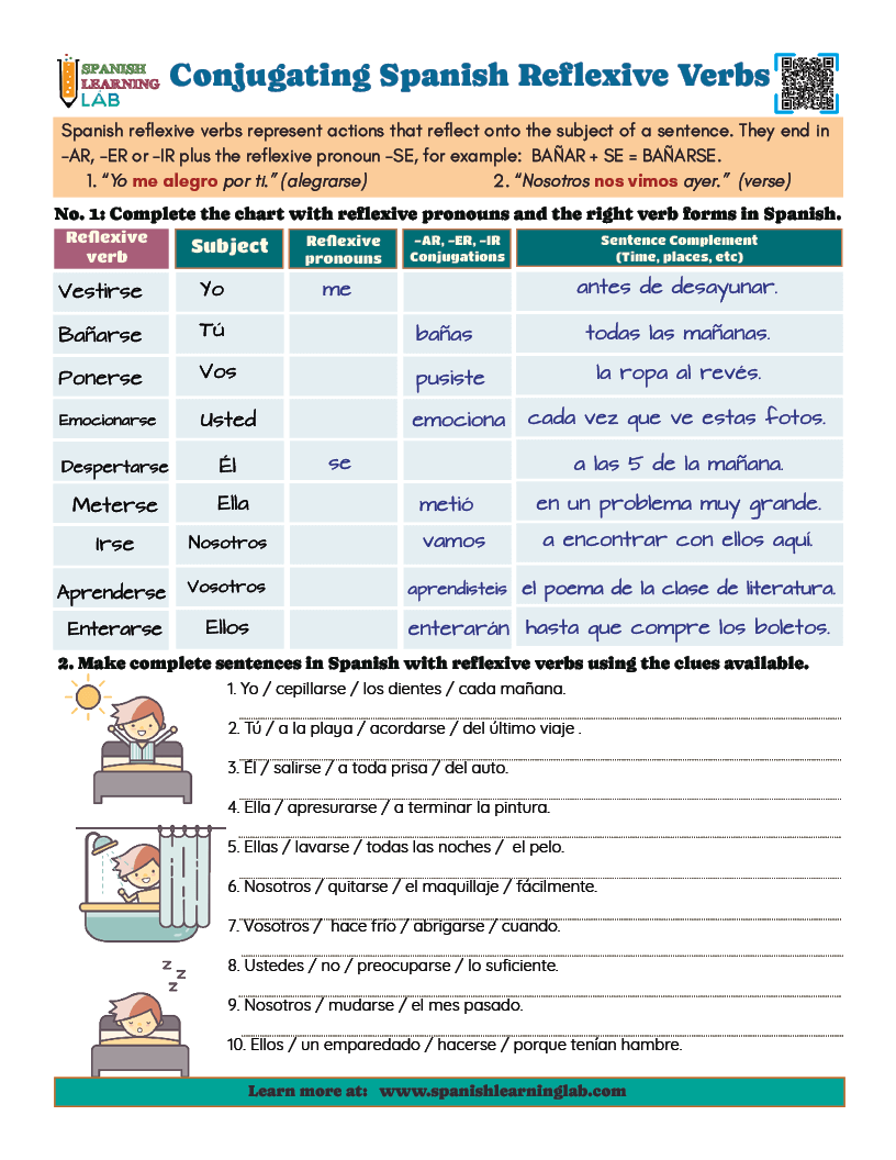 Conjugating Reflexive Verbs In Spanish PDF Worksheet Spanish Learning Lab Indirect Object Pronouns In Spanish PDF Worksheet Spanish Learning Lab