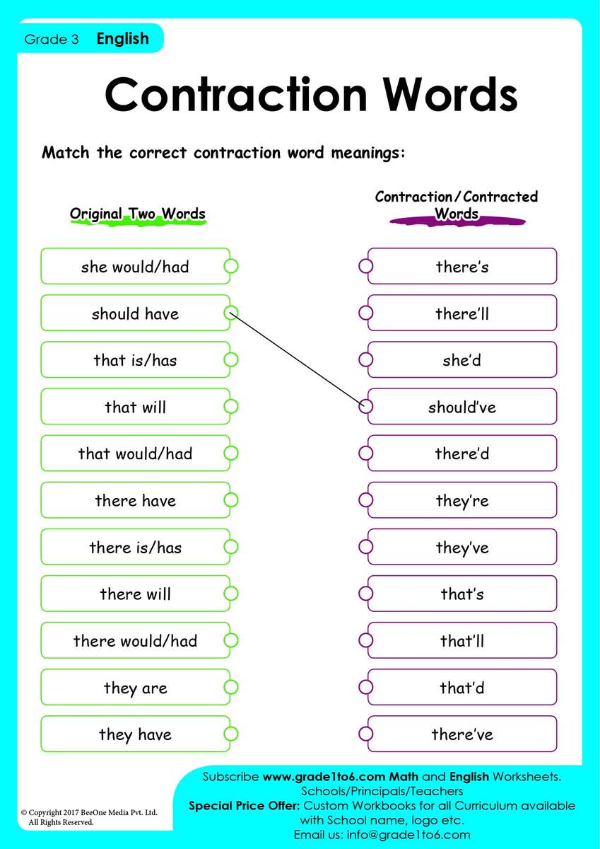 Englishlinx Contractions Worksheets