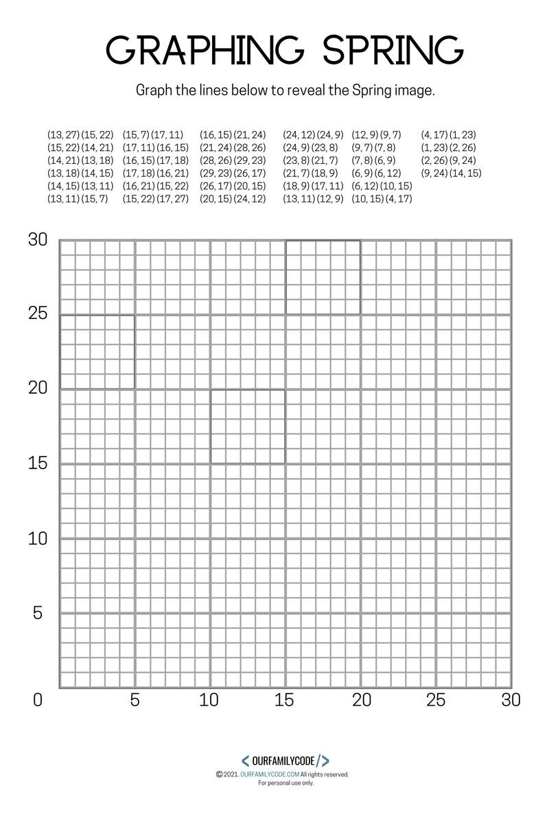 Free Coordinate Plane Worksheet Easy Graphing Worksheets Library