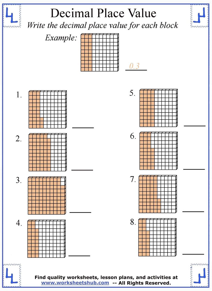Reading And Writing Decimals Worksheet Worksheets Library