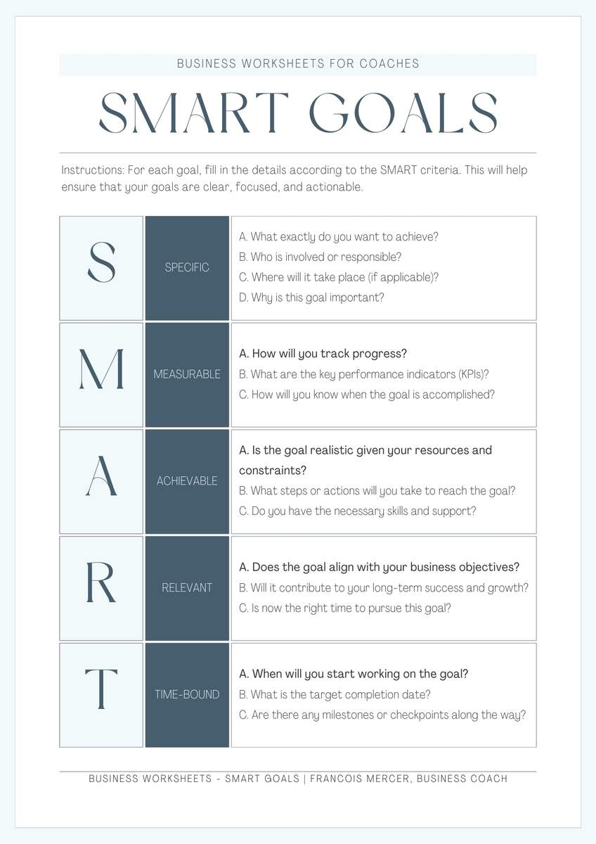 Download A SMART Goals Worksheet Or Editable Template