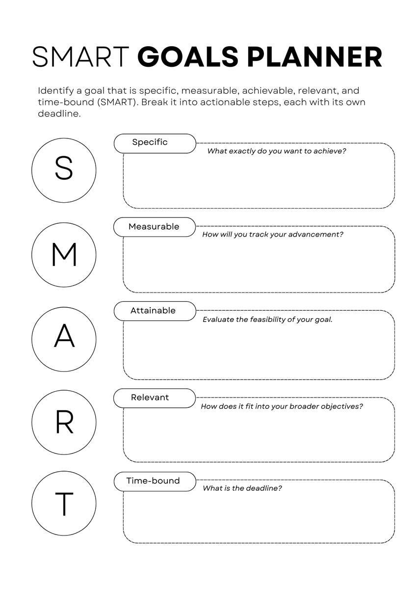 Download A SMART Goals Worksheet Or Editable Template
