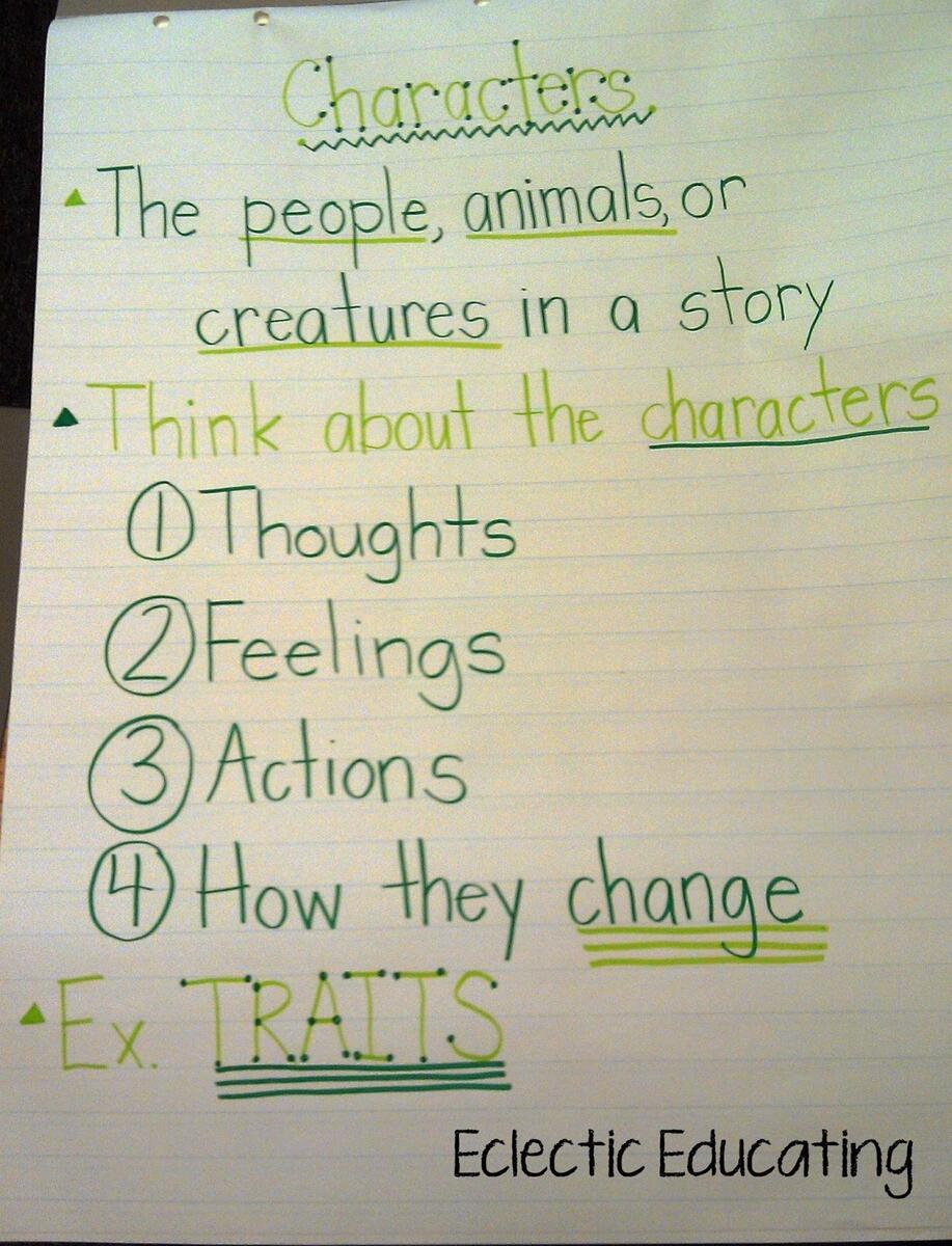 Eclectic Educating Character Analysis Eclectic Educating Character Analysis
