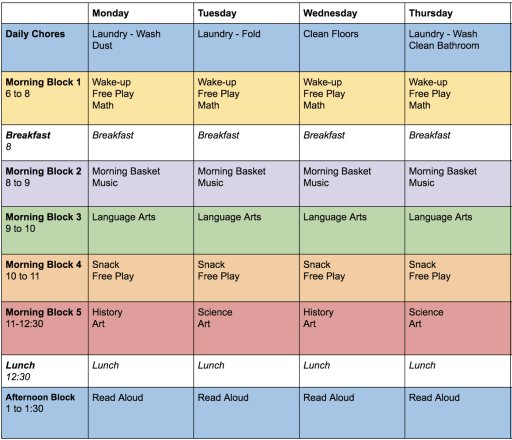 Editable Homeschool Schedule Free Printable Hustle And Homeschool