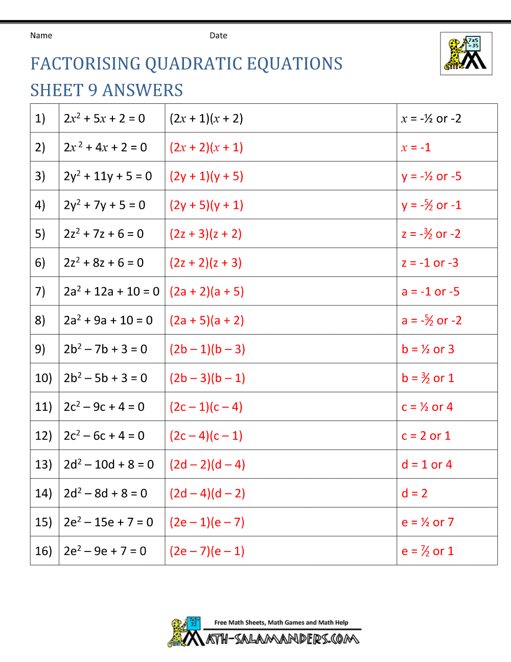 Factoring Quadratic Equations Worksheets Library Factoring Quadratic Equations Worksheets Library