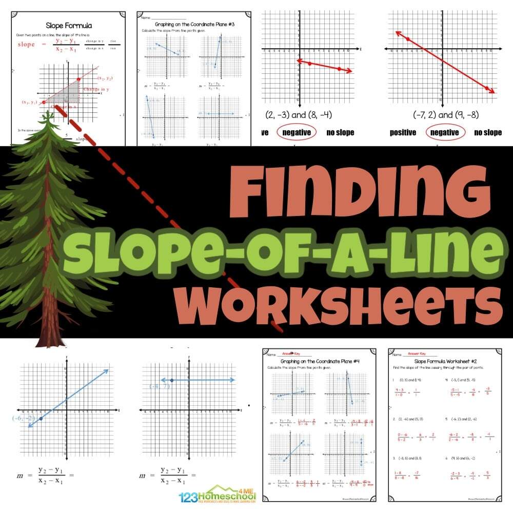 Finding Slope Of A Line Worksheets Algebra Finding Slope Of A Line Worksheets Algebra