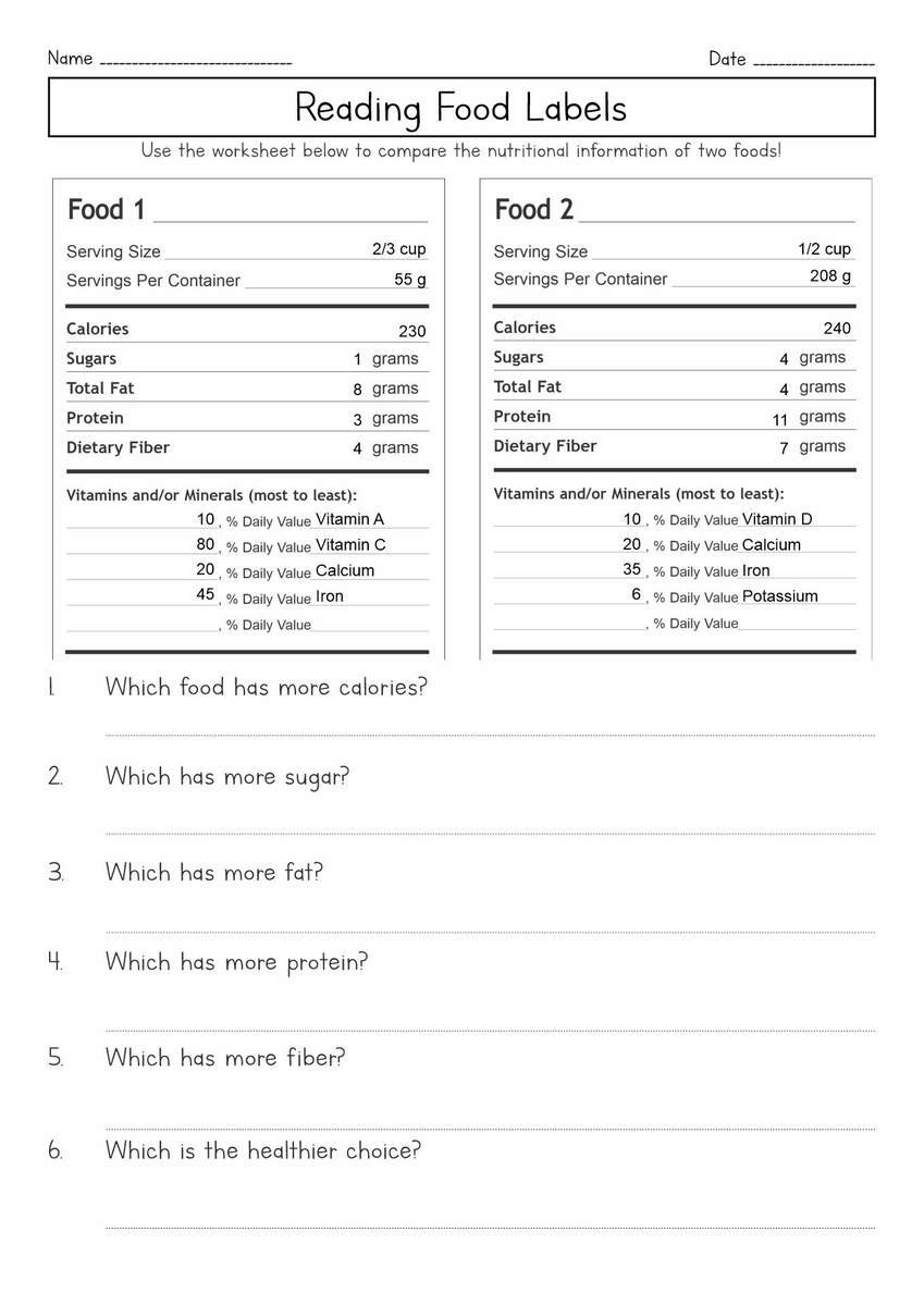 Food Labels Worksheet Worksheets Library