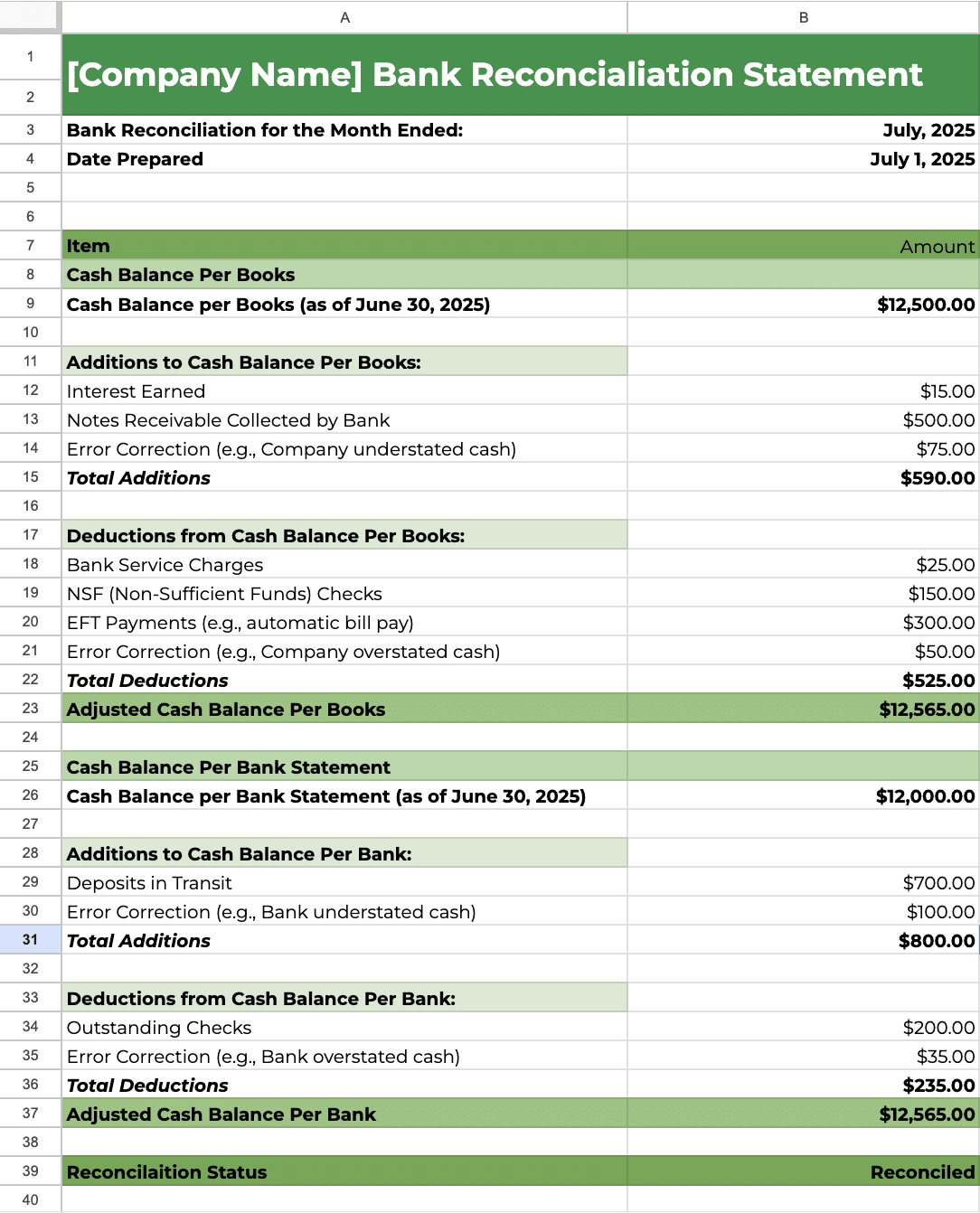 Free Bank Reconciliation Template Download Walkthrough Guide Financial Cents
