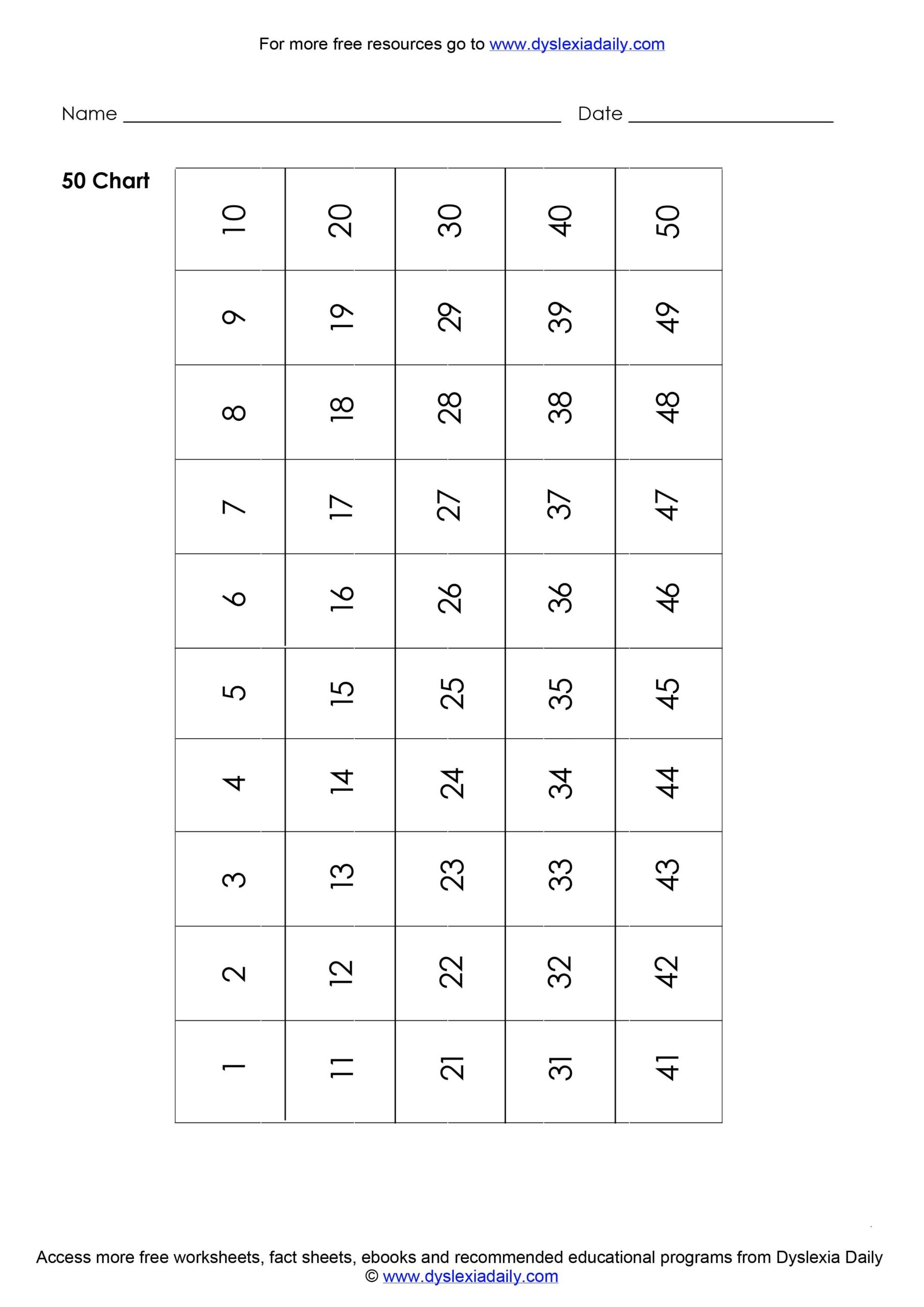 Free Dyslexia Math Worksheets Downloads Dyslexia Daily Dyslexia Spelling Worksheets Printable Parents