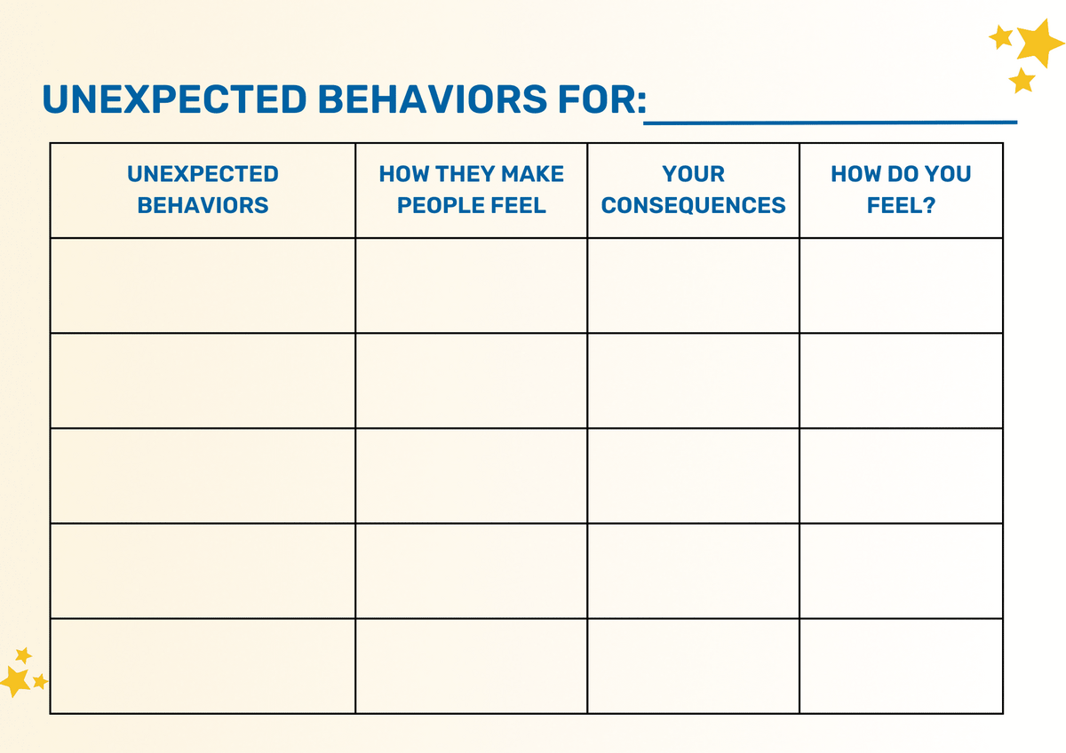 Free Expected And Unexpected Behaviors Worksheet Goally 7 Free Community Outings Printables Life Skills Speech Therapy Store