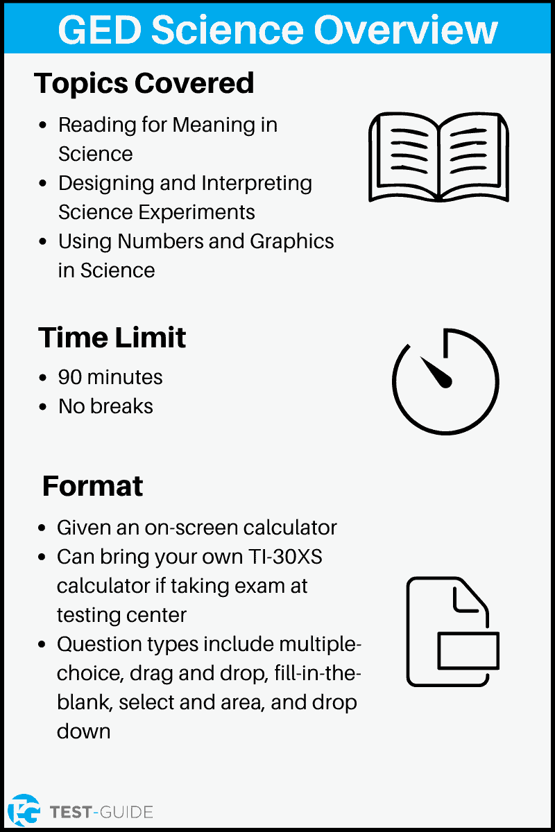 Free GED Science Practice Test Test Guide GED Science Practice Test 2024 Scientific Reasoning And Interpretation