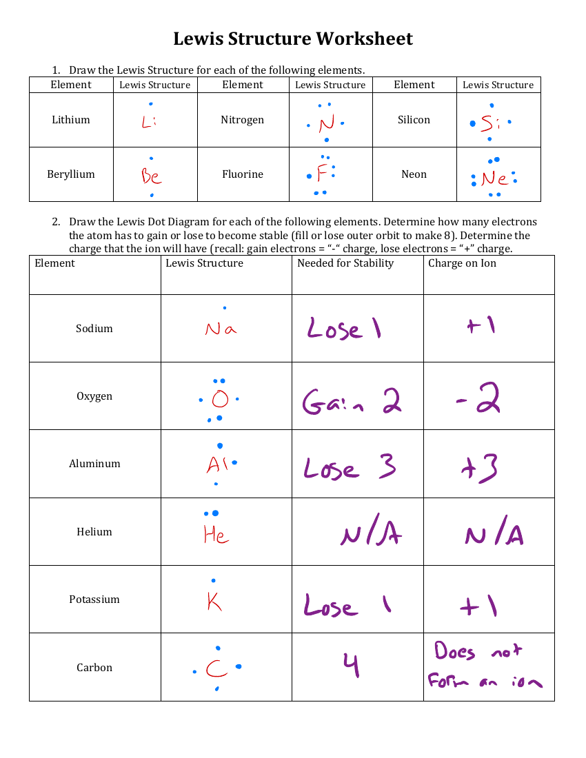SOLUTION Chem 3a Ch 10 Lewis Dot Worksheet Studypool Worksheets Library