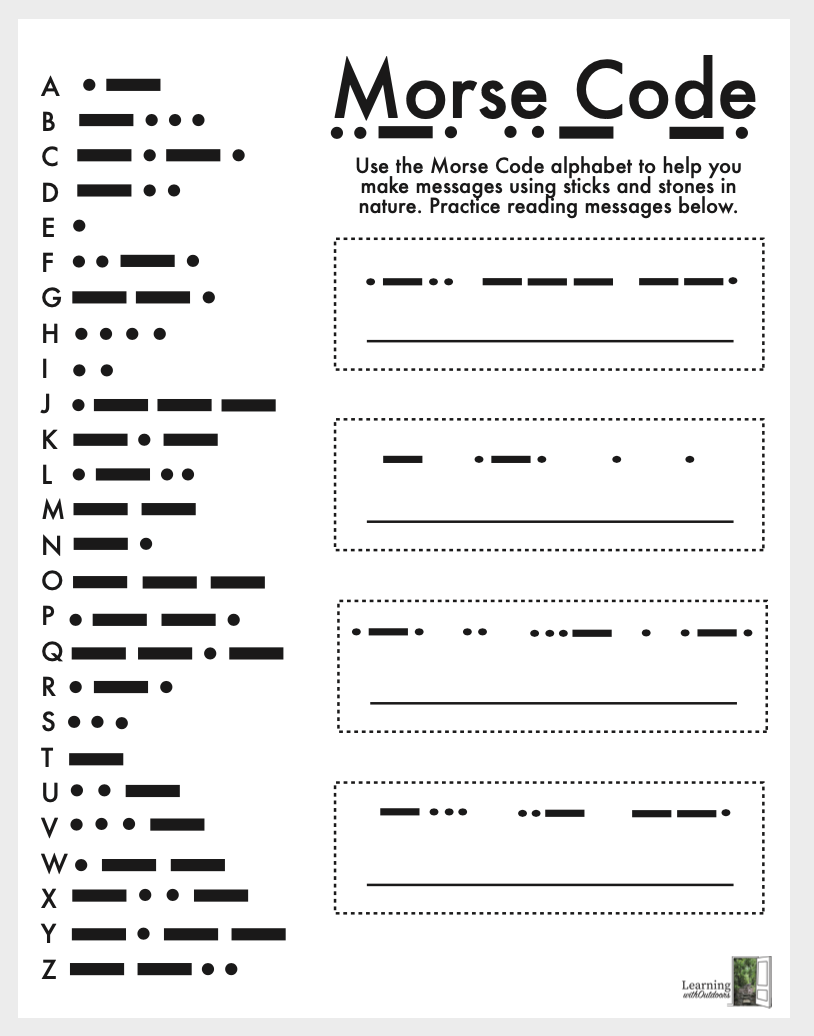 Free Morse Code Practice Worksheet Download Free Morse Code Practice Worksheet Png Images Free Worksheets On Clipart Library Free Morse Code Practice Worksheet Download Free Morse Code Practice Worksheet Png Images Free Worksheets On Clipart Library