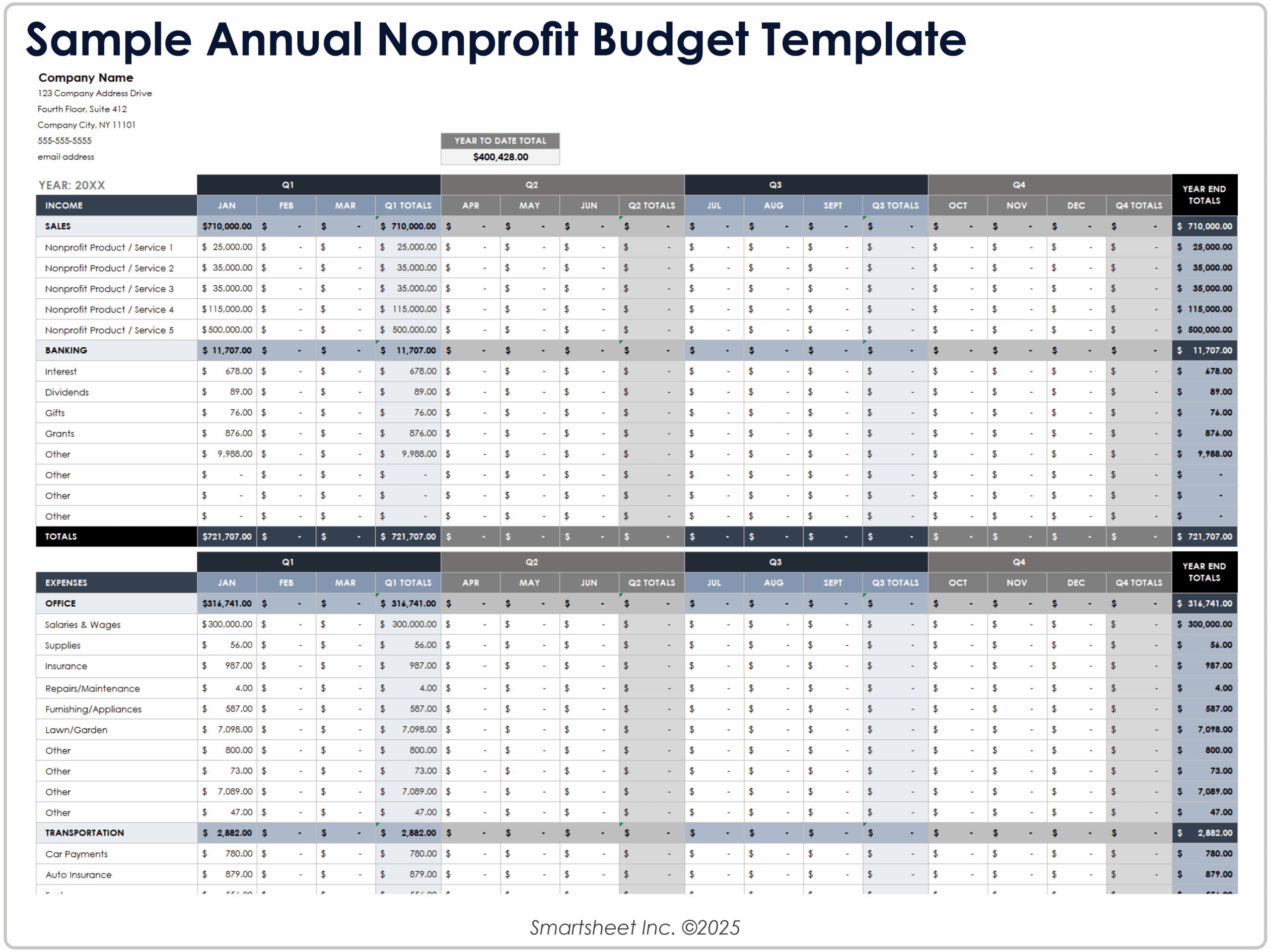 Free Nonprofit Budget Templates Free Nonprofit Budget Templates