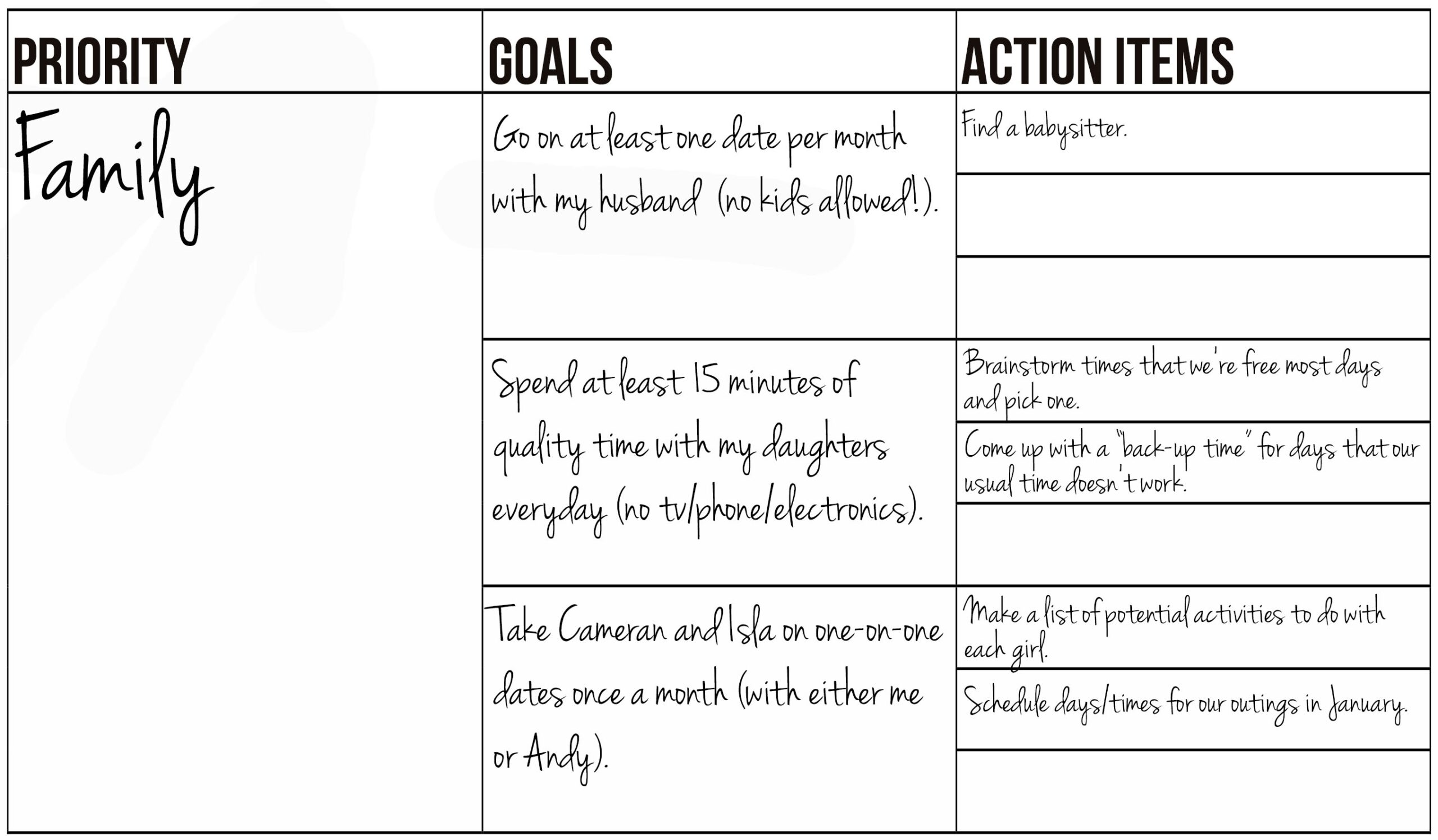 Free Printable Goal Setting Worksheet And Instructions The Family Freezer Marianna Hewitt New Year Resolution Goal Sheet Printable Printables Pinterest 2 Life With Me By Marianna Hewitt