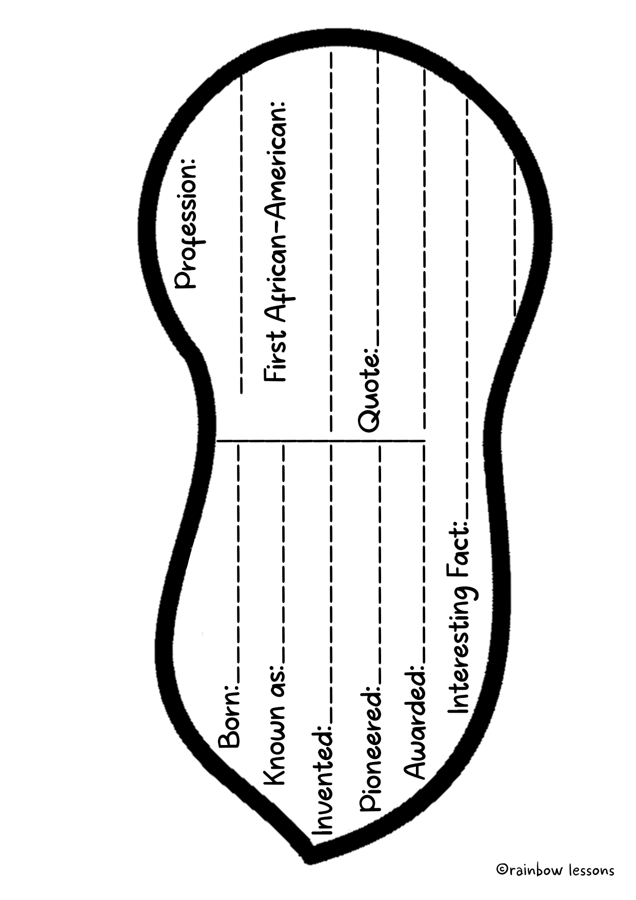 George Washington Carver Writing Craft All About George Washington Carver Made By Teachers