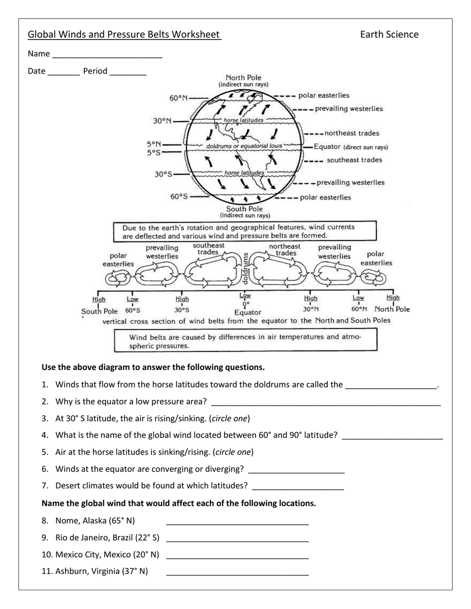 Global Winds Pressure Belts Worksheet Earth Science