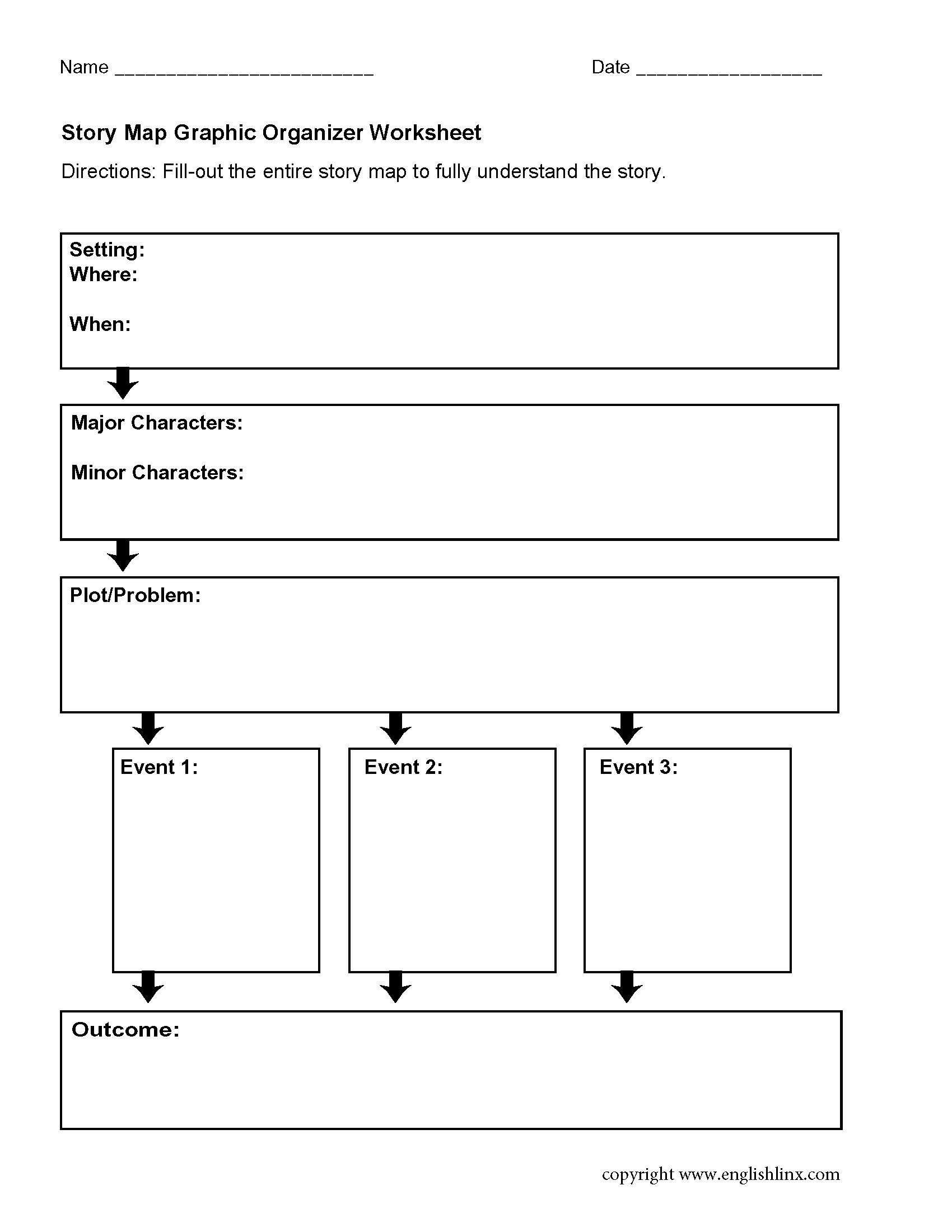 Graphic Organizers Worksheets Story Map Graphic Organizers Worksheet